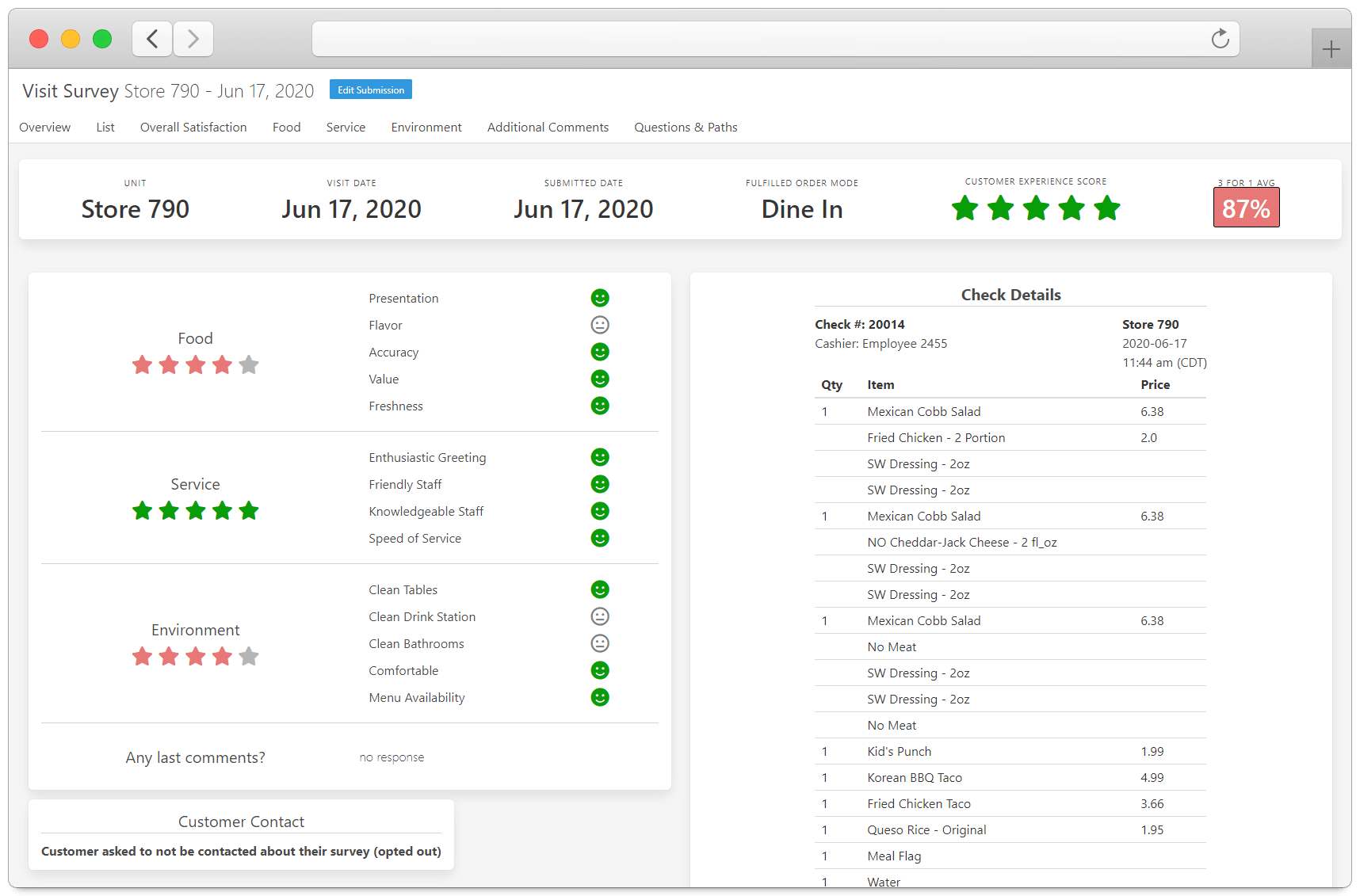 Customer Feedback Single Survey Response Page